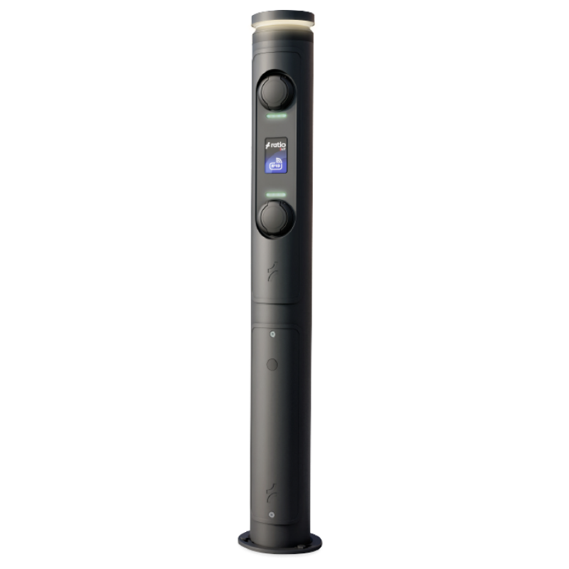 Ratio - io7