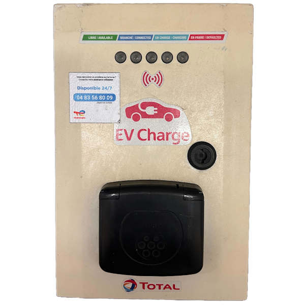 Total Energies Basic