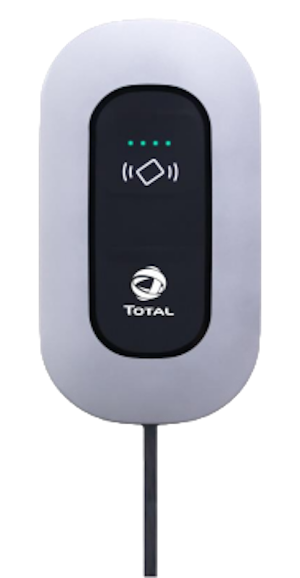 Total Energies Style